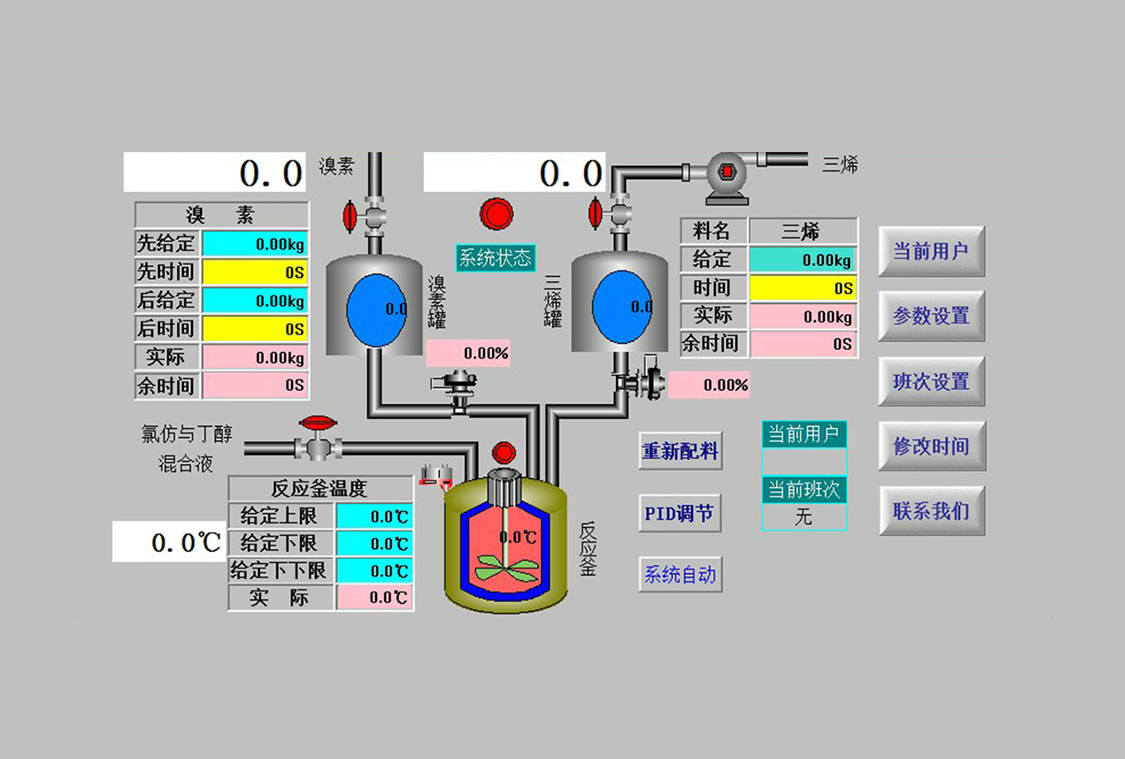 反應釜自動配料計量系統(tǒng)